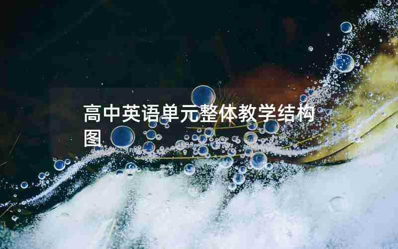 高中英语单元整体教学结构图