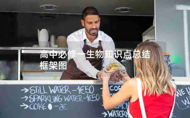 高中必修一生物知识点总结框架图