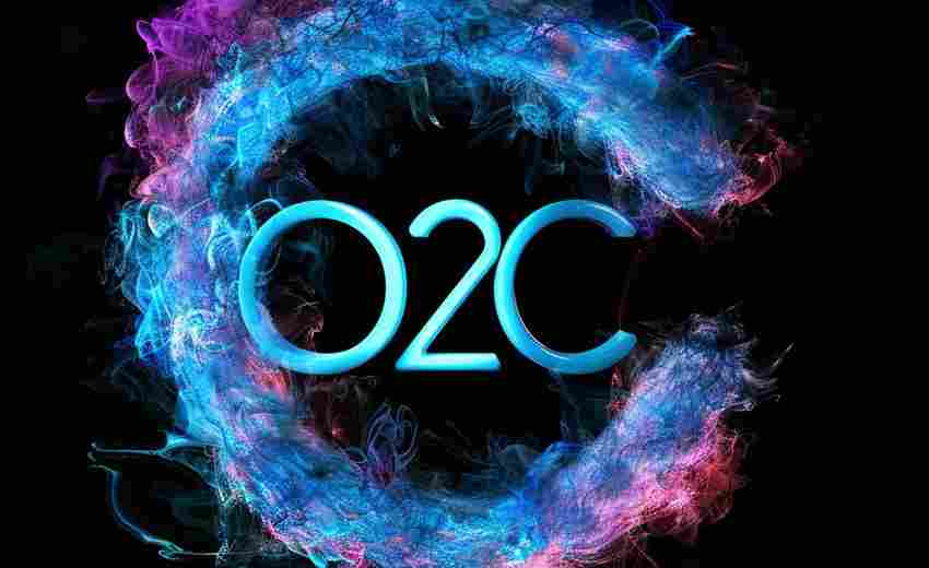 结合近年高考趋势解析电子商务B2B模式相关考点变化